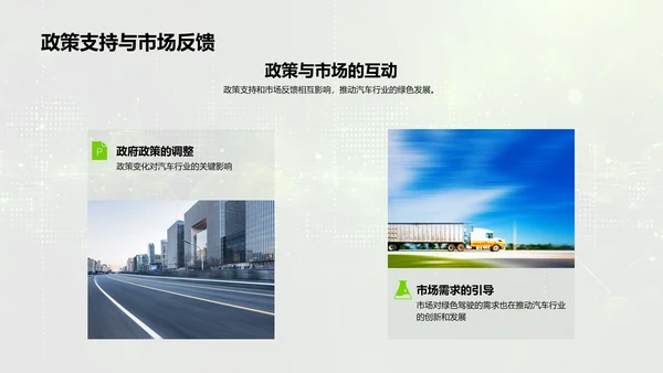 汽车行业环保发展