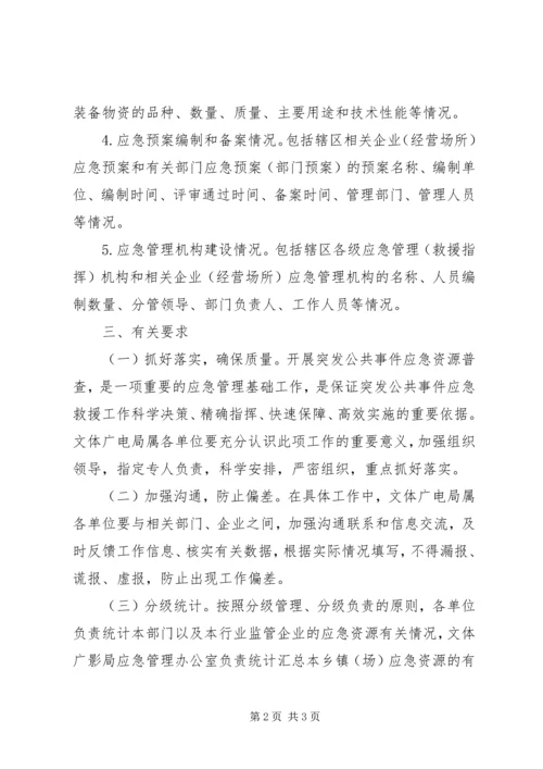 突发公共事件应急资源普查工作计划.docx