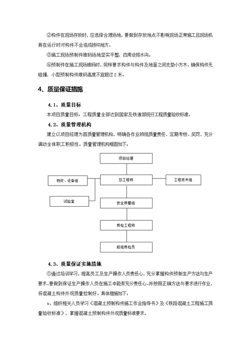 浅谈客运专线小型混凝土预制构件施工工艺及质量控制张凯明