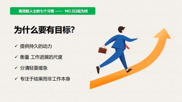 高效人士7个习惯，好习惯通用PPT模板
