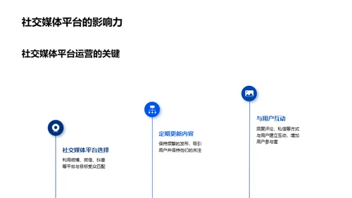 新媒体时代的新闻报道