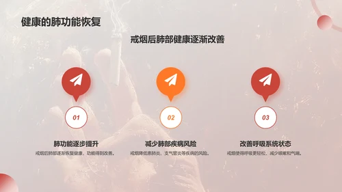 红色手绘风世界无烟日禁止吸烟公益宣传PPT模板