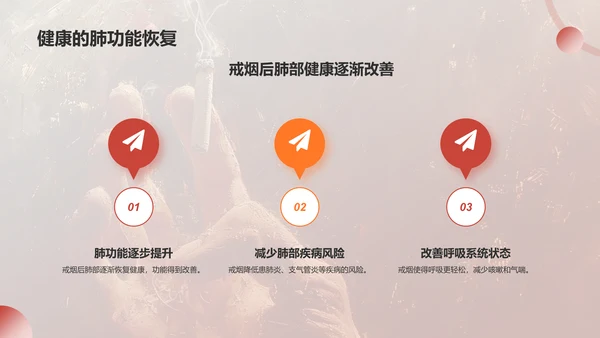 红色手绘风世界无烟日禁止吸烟公益宣传PPT模板