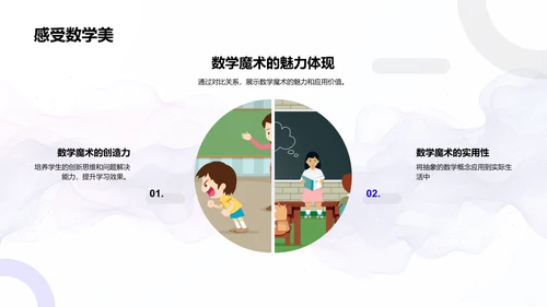 数学魔术的奥秘PPT模板