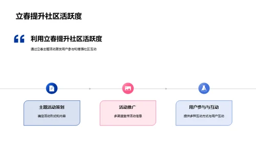 立春文化活跃社区