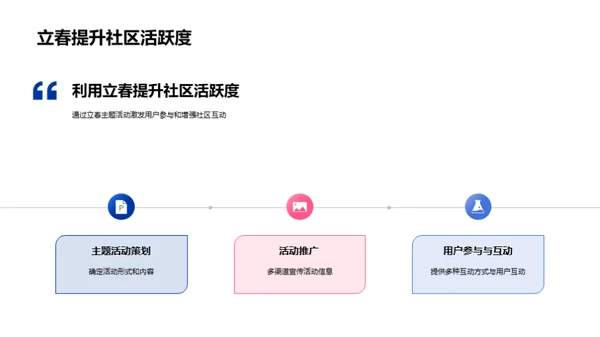 立春文化活跃社区