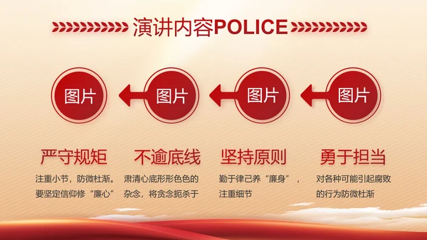 红色大气警察公安工作总结汇报PPT