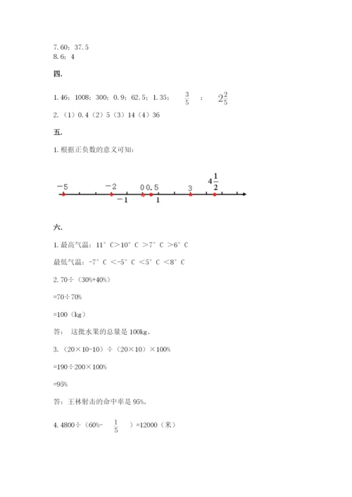 苏教版六年级数学小升初试卷1套.docx