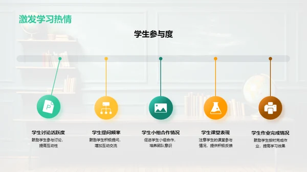 教学月度总结与展望