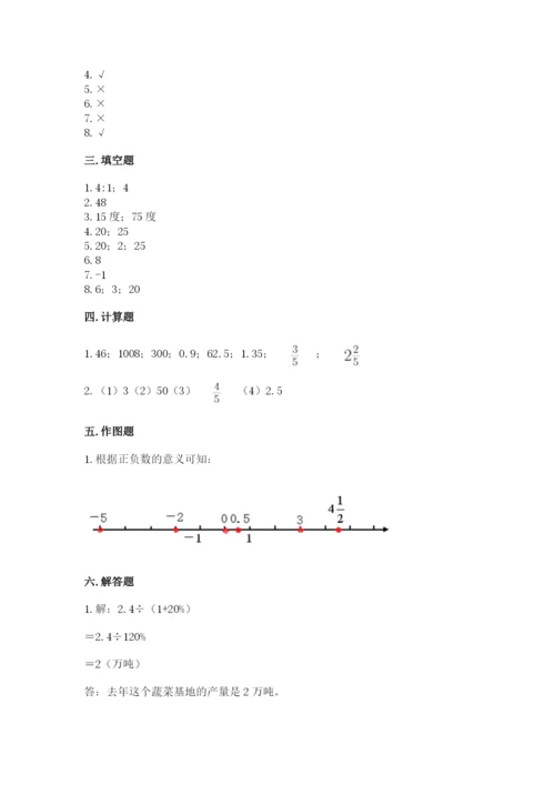 六年级下册数学期末测试卷附答案【突破训练】.docx