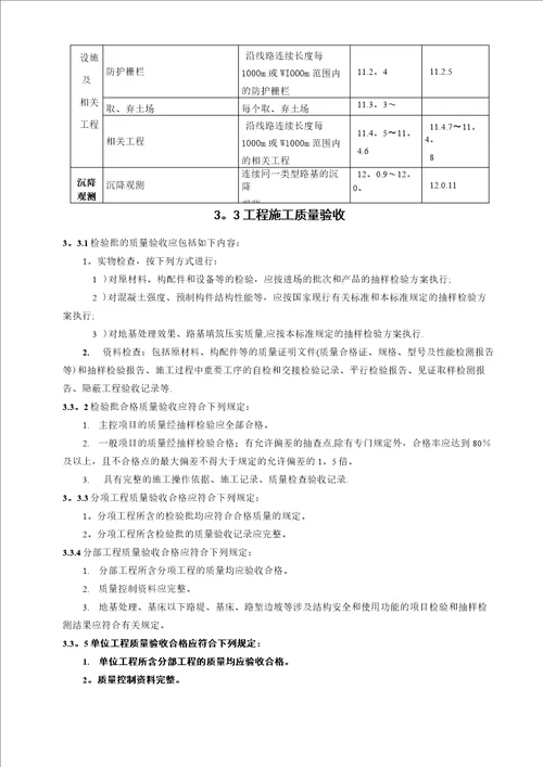 高速铁路路基工程施工质量验收暂行标准正文