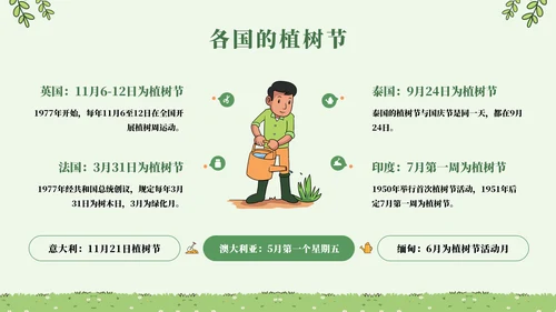 呵护成长校园植树节通用PPT模板