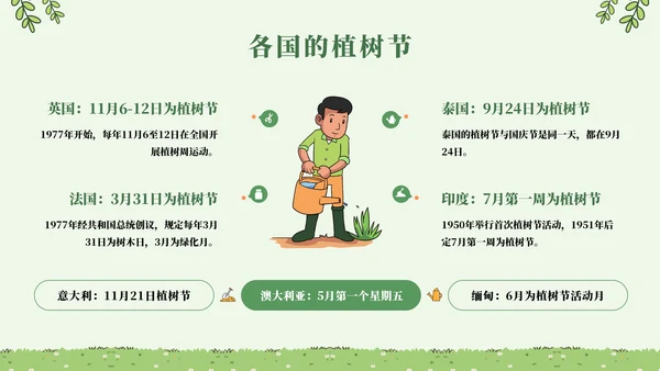 呵护成长校园植树节通用PPT模板