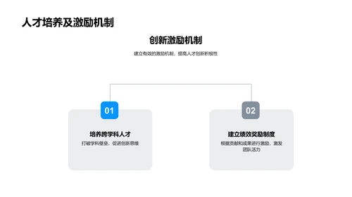 年度生物医疗化学研发汇报PPT模板