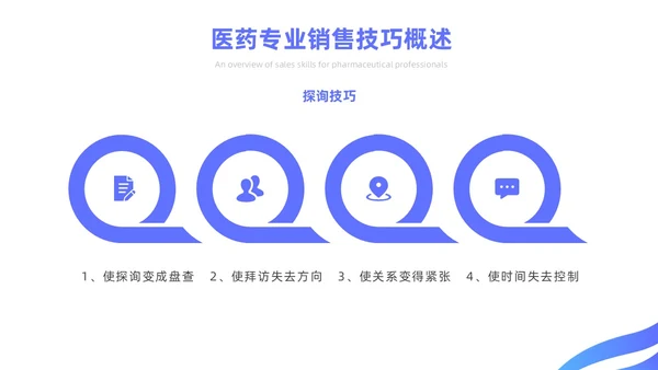 蓝色简约风医药代表销售经验分享培训课件