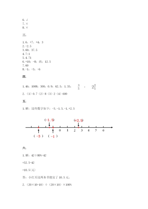 人教版六年级数学小升初试卷【能力提升】.docx