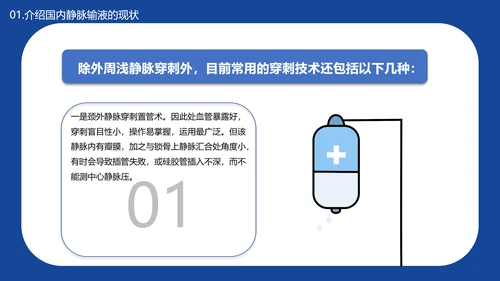 医学院临床护理静脉输液安全问题PPT模板