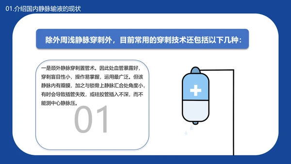 医学院临床护理静脉输液安全问题PPT模板