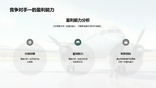 航空市场竞争洞察