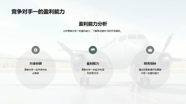 航空市场竞争洞察