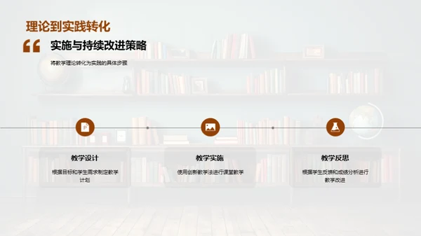 管理学创新教学实践