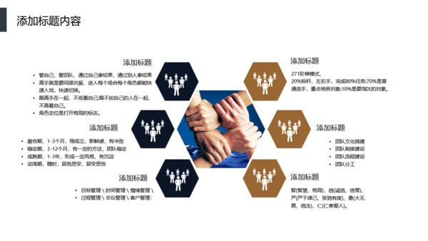 智能分发信息化管理通用PPT模板