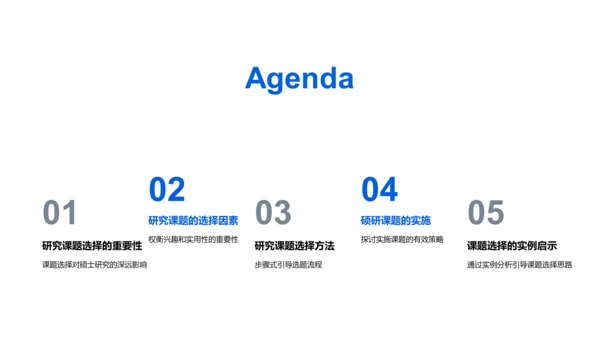 硕士课题策略讲座PPT模板