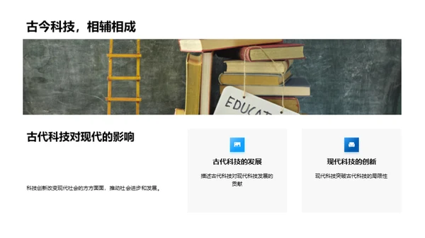 探秘古文明与现代