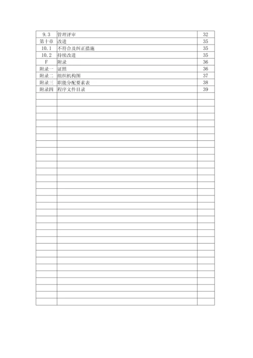 ISO27001：2013信息安全管理手册和程序文件.docx