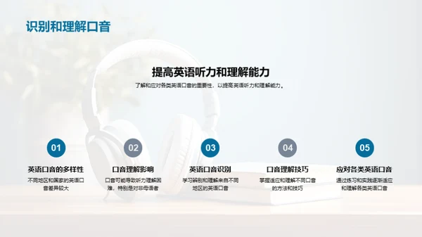 精进英语听力技巧