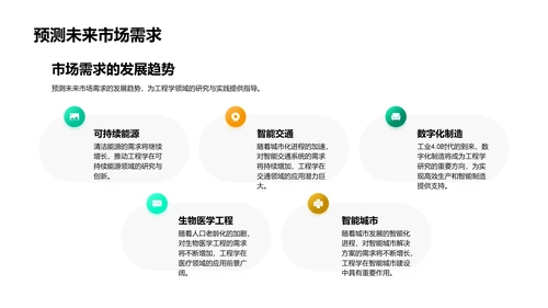 工程学研究演讲PPT模板