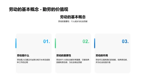 校园绿化实践PPT模板