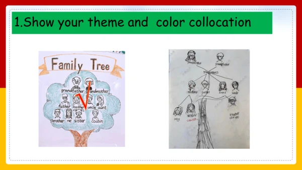 Module 2 My family Unit 4 Promotion and Assessment