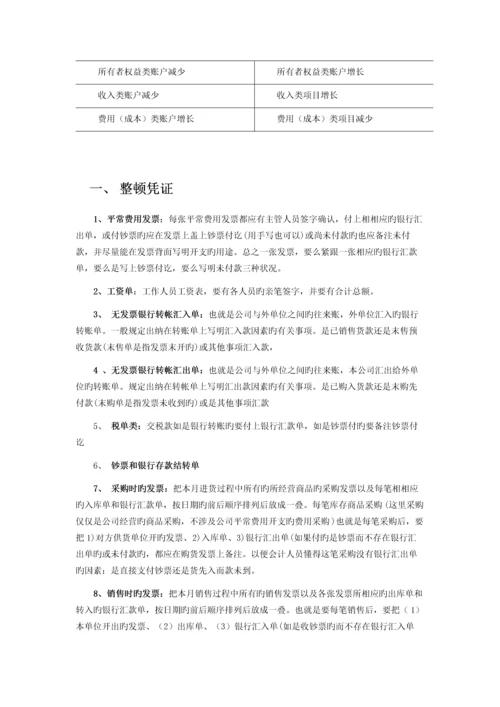 会计实操做账秘籍.docx