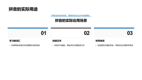 拼音解读与应用