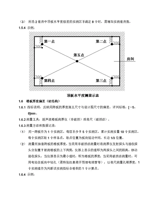 建筑工程质量实测实量操作指引