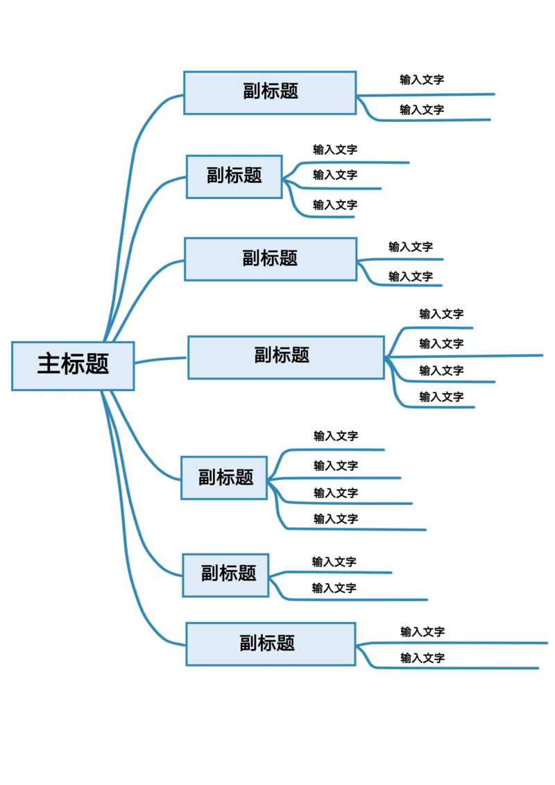 思维导图简约模板通用