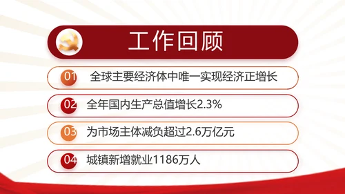 党支部党员学习工作总结汇报计划动态PPT模板