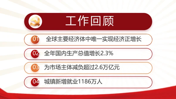 党支部党员学习工作总结汇报计划动态PPT模板