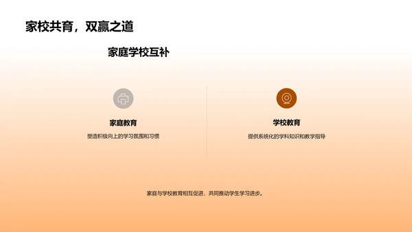 高效学习技巧讲座PPT模板