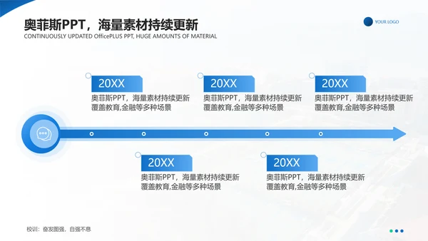 商务风蓝白学术汇报毕业答辩PPT