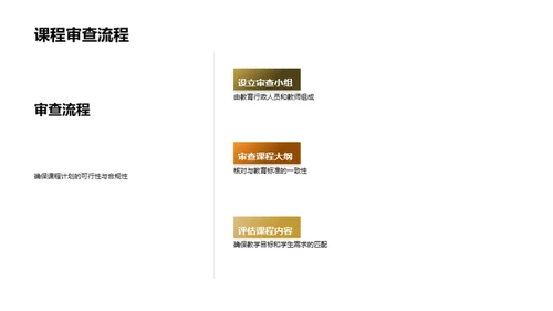 数学课程改革策略