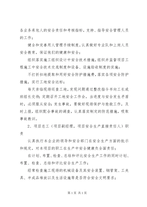 安全、文明、环保管理措施.docx