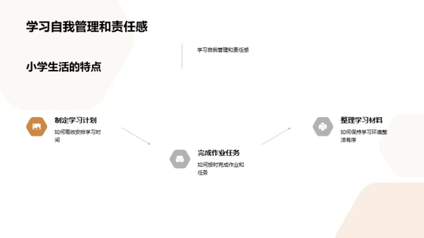 小学新生适应指南