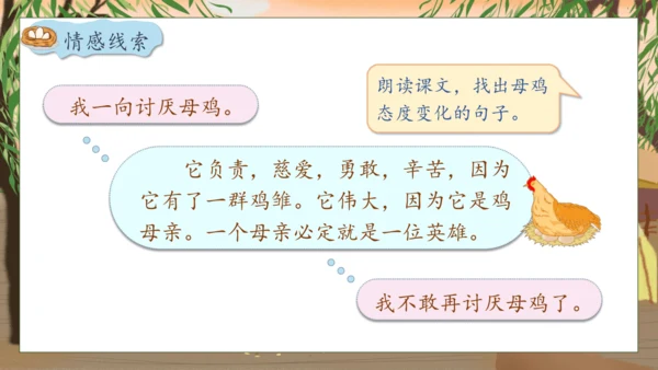【核心素养】部编版语文四年级下册-14.母鸡 第1课时（课件）