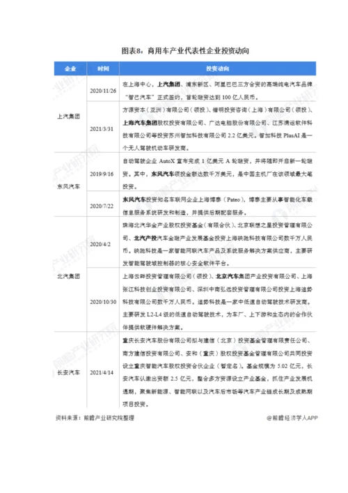 中国商用车行业产业链现状及市场竞争格局分析-传统车企纷纷入局高端新能源汽车战场.docx