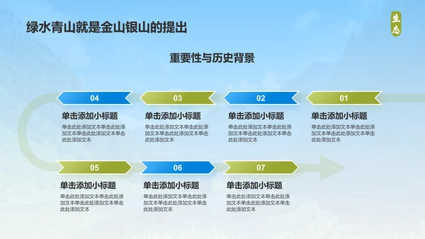 黄色商务风绿水青山就是金山银山生态文明建设PPTPPT模板