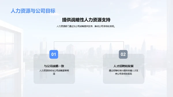人资部门年度解析