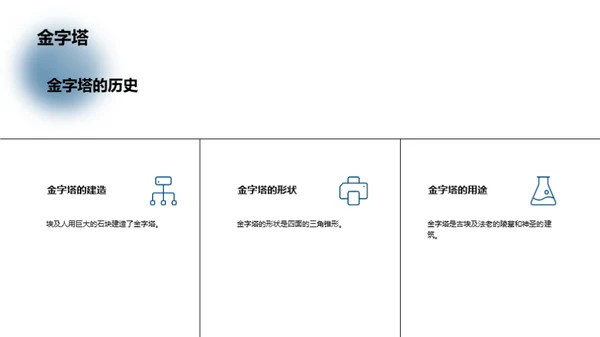 环球奇迹之旅