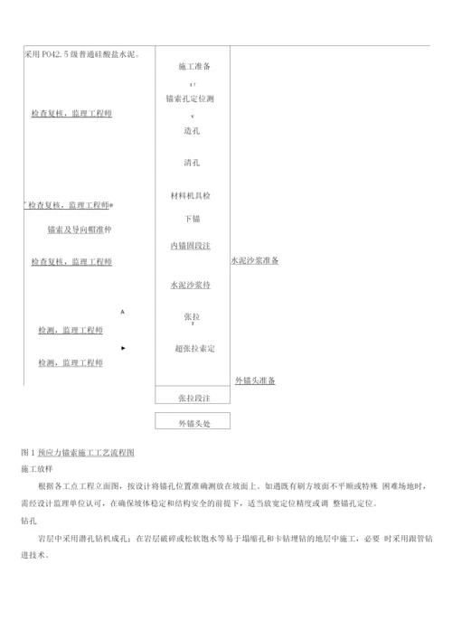 锚索肋板式挡墙护坡实施施工方案.docx